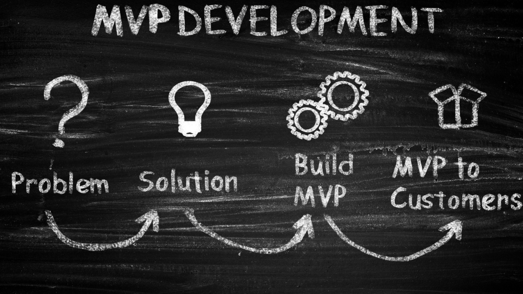 How We Made A ‘Minimum Viable Product’ For 2 Years And It Just&nbsp;Sucked!